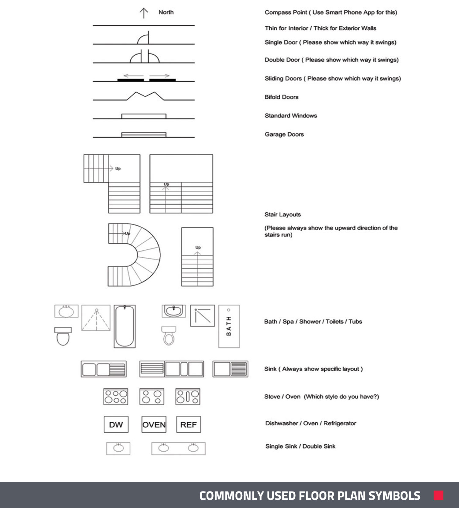 HOW TO DRAW A FLOOR PLAN WITHOUT A LASER